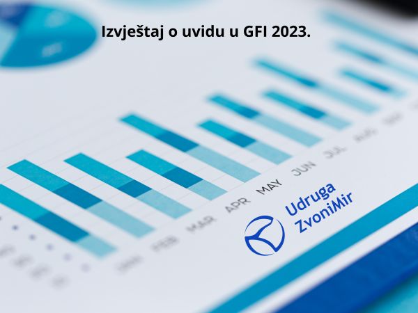 Izvještaj o uvidu u GFI za 2023. godinu