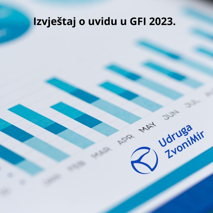 Izvještaj o uvidu u GFI za 2023. godinu